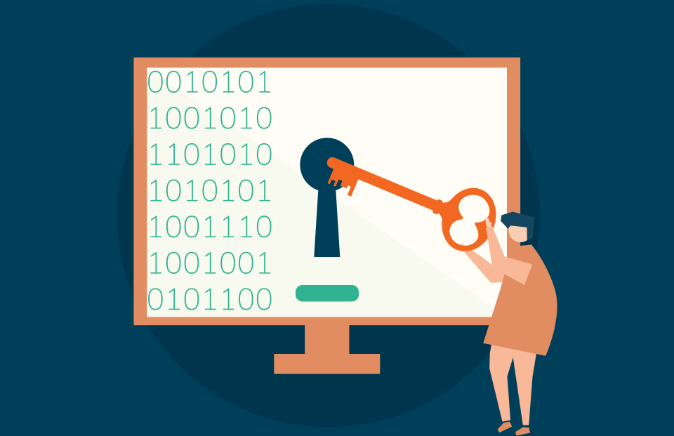 symmetric encryption